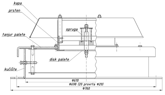 Sigurnosna zaklopka DN 600